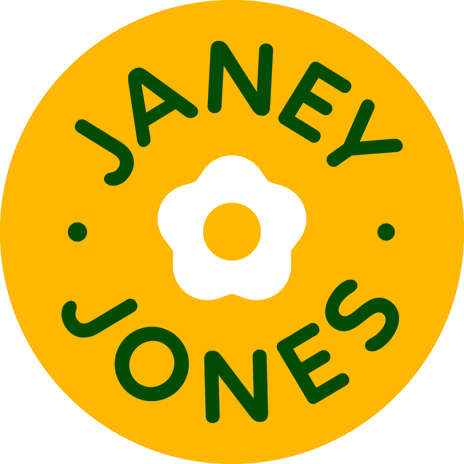 clay boatman recommends Janey Jones